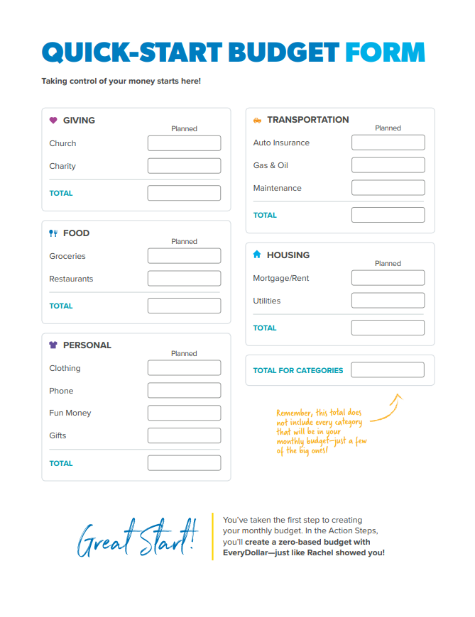 quick-start-budget-worksheet-compass-initiative